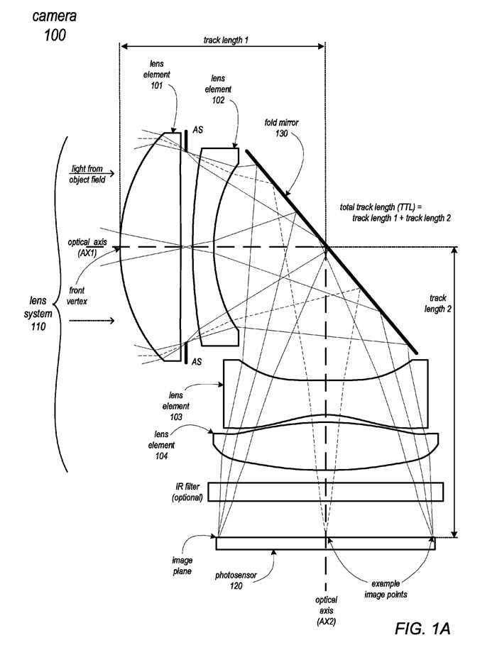 Apple Patent for Folder Telephoto Camera Lens System