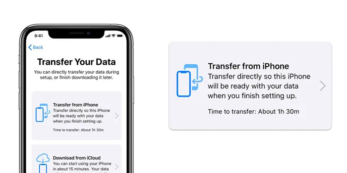 Transfer Data to New iPhone