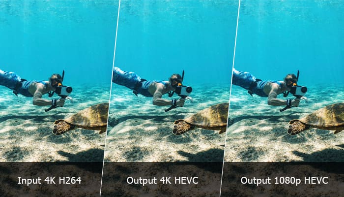 Reduce Video File Size - Output Quality