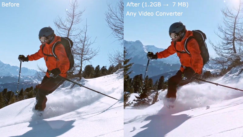 free video compression software AVC test result