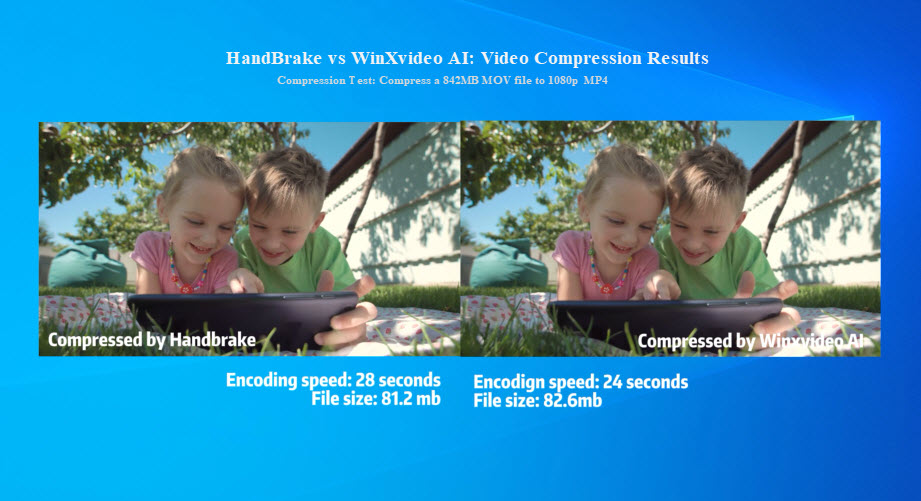 handbrake vs winxvideo ai compression test