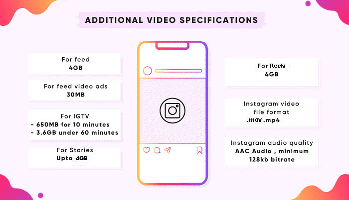Reduce 4K/HD video size for uploading to Instagram