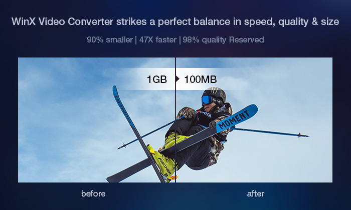 Reduce/Compress Video File Size