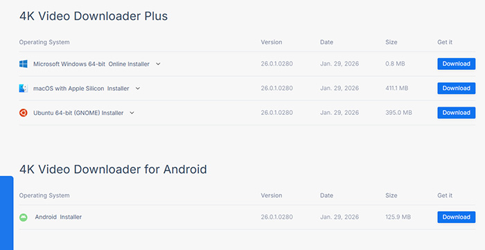 4K Video Downloader Slow Fixed by Update