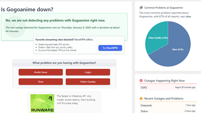 Gogoanime Server Issues
