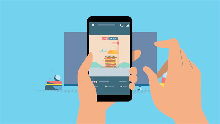 Uploading 4K videos to – Things you should know