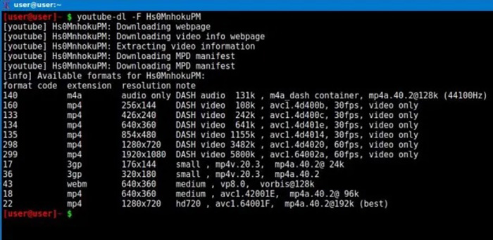 yt-dlp Alternatives youtube-dl