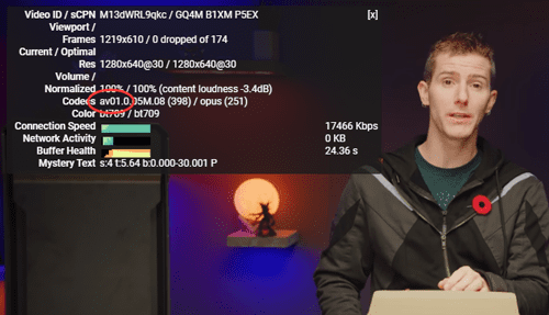 A typical Youtube AV1 video