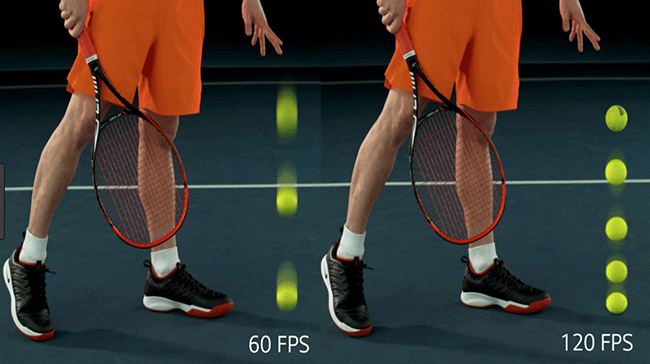 FPS presents in sport