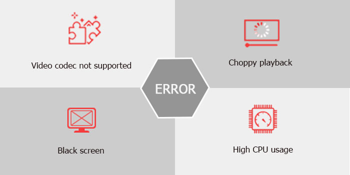 HEVC videos not playing errors