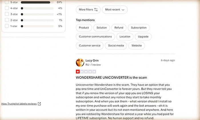 UniConverter Review Users
