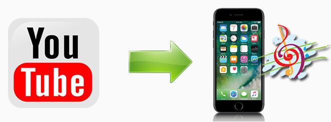 convert youtube video to mp3 ringtone convert youtube video to mp3 ringtone