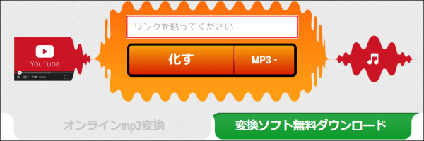 動画ダウンロードサイトFLVTO